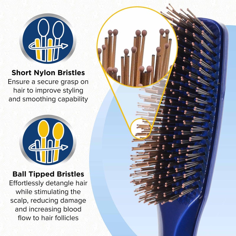 GIORGIO Hair Brush for Men and Women, Gentle Mini Detangler Hair Brush for Thick Hair, Scalp Massager Brush, Travel Detangling Brush, All Hair Types - Blue, 1 Count - Image 3